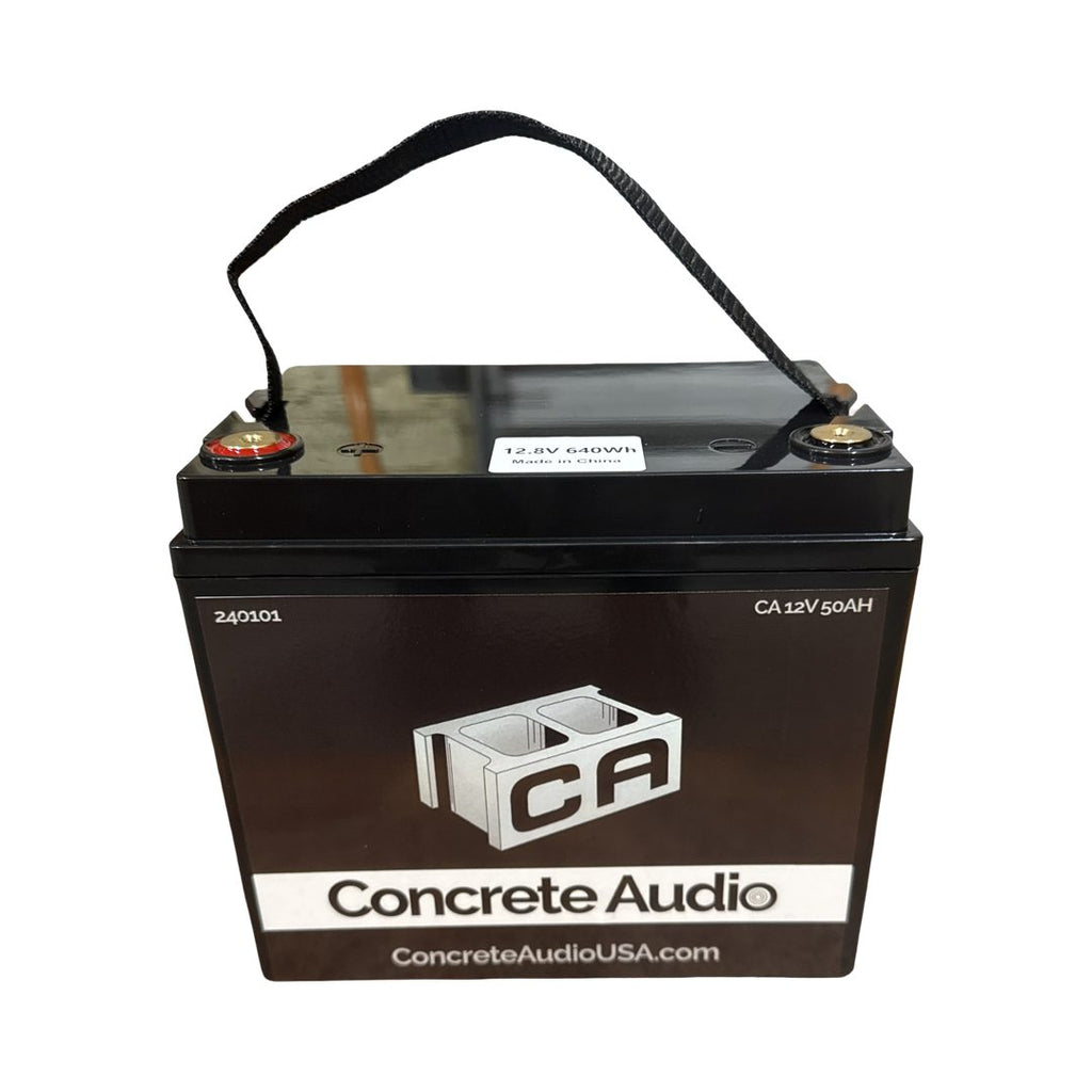 12.8 V Lithium Battery – 2,500 W System Power